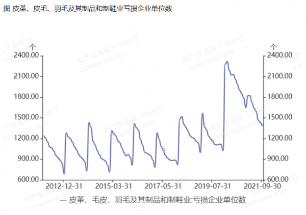 吧新模式出现打破产传统模式的僵局！j9九游真人游戏第一平台澜儿换鞋(图4)
