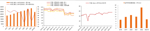吧新模式出现打破产传统模式的僵局！j9九游真人游戏第一平台澜儿换鞋(图3)